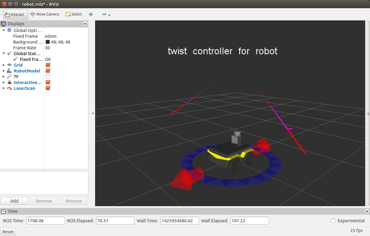 Visualizing Jackal with simulated laser scans.