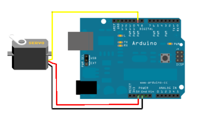 Simple Servo Control from ROS