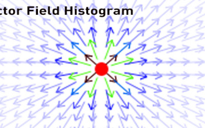 Vector Field Histogram