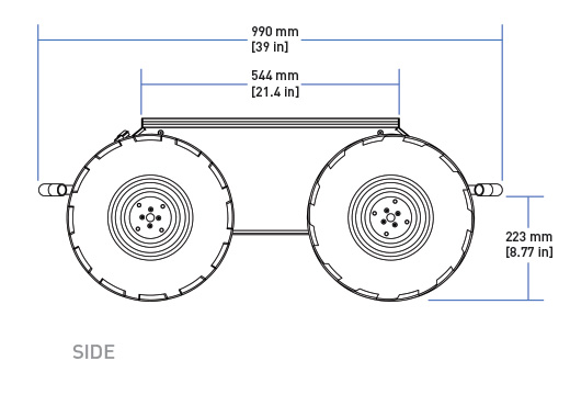 Husky tech specs side