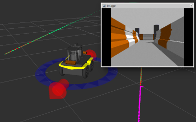 ROS 101:  ROS Navigation Basics Tutorial